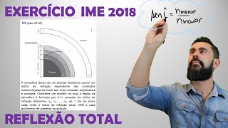 IME 2018 - EXERCÍCIO SOBRE REFLEXÃO TOTAL DA LUZ (ÂNGULO LIMITE)