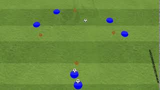 Combination Play | Diamonds | Soccer Passing Drill