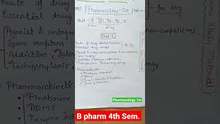 B Pharma 4th Sem.ll Most Important Questions ll Pharmacology - 1st ll Previous Year Question Papers