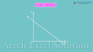 CBSE NCERT Class 10 Mathematics - Graphical Representation of Pair of Linear Equations