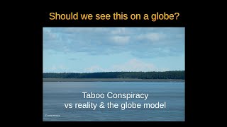 Taboo Conspiracy's Perspective - a follow-up