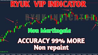 Ryuk indicator 95% Accuracy No repaint Mt4 binary indicator binary trading