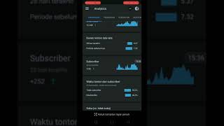 Fungsi Analitic youtube studio dan cara kerja nya