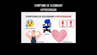 Symptoms of secondary hypertension #bloodpressure #highbloodpressure #hypertension #health