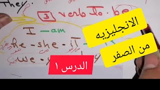 سلسله دروس تعلم الانجليزى من الصفر/ دروس انجليزي للمبتدئين / اساسيات جرامر