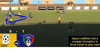 MPL: Mindil Aces vs University Azzuri - A Tactical Analysis Ep. 1