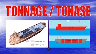 Tonnage / Tonase Kapal