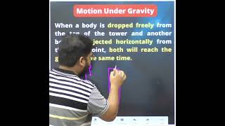 UNDERSTAND MOTION UNDER GRAVITY IN 25 SECONDS 🔥🔥 #motionundergravity #motioninstraightline