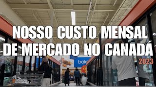 Preço do MERCADO no Canadá em 2023 🍁