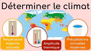 Déterminer le climat (température moyenne, amplitude thermique, précipitations annuelles)