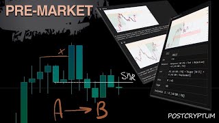 Pre-market 18.09 EURSUD | Обзор рынка | Trading Plan | Трейдинг | Форекс