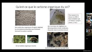 WEBINAIRE ECOVITISOL® 03.04.23 - Evolution des stocks de carbone organique dans les sols agricoles