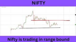 Nifty Prediction For Tomorrow 21 November 2023 | Tomorrow Nifty Analysis