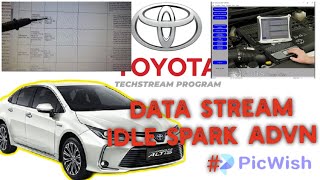 Idle Spark Advn Control #1#2#3#4 Daga List Toyota