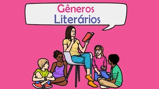 Gêneros Literários - Fácil e Rápido ✅ I Português On-line