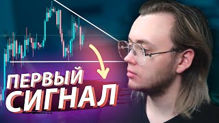 ТРЕНД ИЗМЕНИЛСЯ / Прогноз Курса Биткоин на май 2023. Sell in May and Go Away