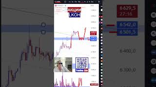 АКЦИИ 27.08.2024. ТОРГОВЛЯ НА БИРЖЕ ДЛЯ НАЧИНАЮЩИХ. #Trading_Live #обучение_трейдингу