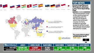 [20201212] Yellowblocks on Bloomberg TV