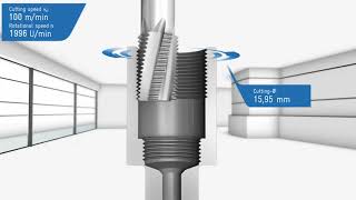 Multiple range thread milling cutter GFM