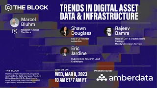 Trends in Digital Asset Data & Infrastructure- presented by Amberdata