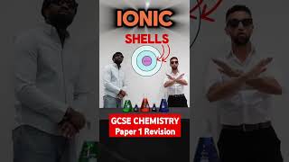 Ionic Bonding - AQA GCSE Chemistry Paper 1