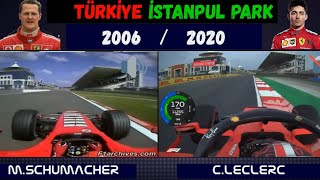 M.Schumacher ve C.Leclerc ile İstanbul Park'da 1 Tur (2006 Ferrari vs 2020 Ferrari)