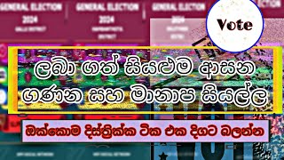 all districts full votes count and the all candidates votes counts(සියළුම චන්ද ප්‍රතිඵල එක දිගට)