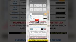 How to Make Daily Profit on Deriv with TMNmedia Signal