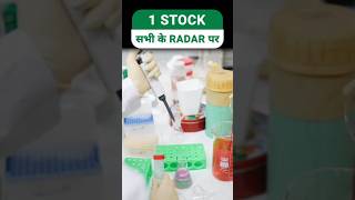 Institutional Investors are Tracking This Stock | Best Microcap Stock to Buy Now | Best Pharma Stock