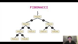 Программирование на Python - 18 - Рекурсия