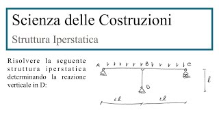 Risoluzione struttura iperstatica