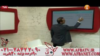 آفبا تی وی ایاد فیلی 96/05/11 28422090-021 www.afbatv.ir