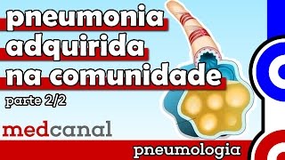 Pneumonia adquirida na comunidade II | PNEUMOLOGIA