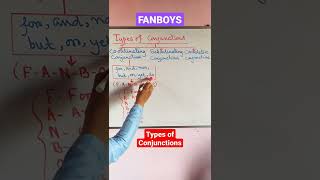 Types of Conjunctions.   #shorts           #Coordinating_Conjunctions.        #FANBOYS