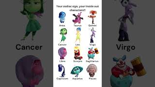 Which Inside Out character is your zodiac sign? #zodiasigns #insideout2 #astrology