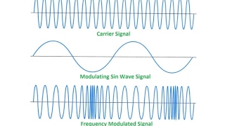 FM modulation in Simulink 2017 (How to generate FM Modulation using Simulink Tutorial)