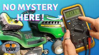 Hidden Secrets: Basic Electrical Tools for EASY Small Engine Diagnosis