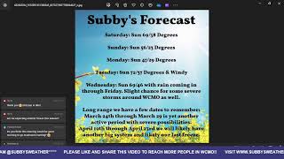 Subby's Weather Talk: St Patrick's Day Update 03/17/2024