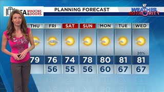 Local 10 Weather Video Forecast: 11/21/2024 Morning Edition