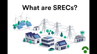 What Are Solar Renewable Energy Certificates (SRECs)?