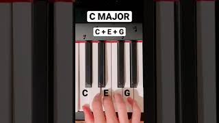 Basic C Major Chord Tutorial #shorts28 #piano #pianotutorial #major