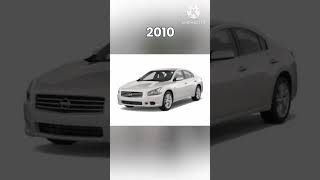 The Evolution of Nissan Car (1935~2022)#shorts #viral #viralshort