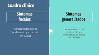 Tumores malignos primarios de Sistema Nervioso Central, Feb-2021