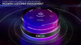 One complete CX AI platform for all customer interactions