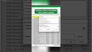 How to Highlight Active Cell in Excel | No Focus Cell Feature? Try This Trick!