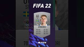 Viktor Gyökeres - FIFA Evolution (FIFA 19 - EAFC 25)