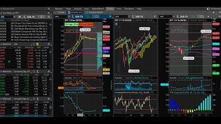 ThinkorSwim Charts Vs Flexible Grid: Why not Setup BOTH?