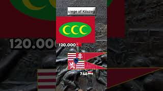 biggest wins in hungarian history🇭🇺🔥💯 | part 3. | #hungary #country #war #win #hungarian