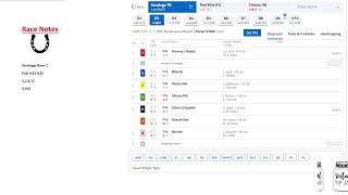 CDR Handicapping Saratoga  Live Stream Live Horse Racing: WE ARE BACK!!!!!!