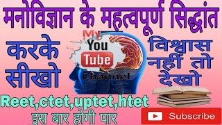 #reet ctet htet uptet मनोविज्ञान के महत्वपूर्ण सिद्धांत व प्रवर्तक/ psychology important siddhant.